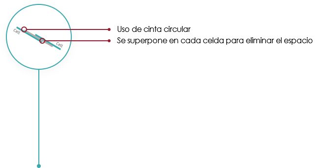 ��ҳ- �������ǲ��й��������