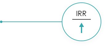 ��ҳ- �������ǲ��й��������